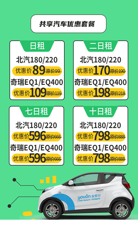 讓病毒不“共享”，永安行全力保障車輛“零隱患”-3.jpg